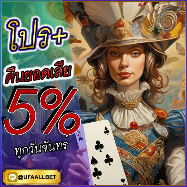 รวม สล็อต เติม True Wallet ฝาก 1รับ100 เว็บใหญ่ เว็บตรง เครดิตฟรีล่าสุด