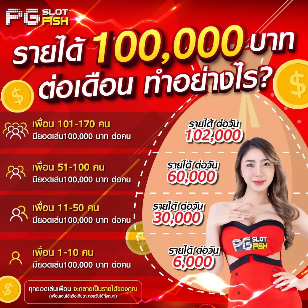 ราคา บอล วัน นี้ แทงบอลออนไลน์ ครบถ้วนในเว็บเดียว