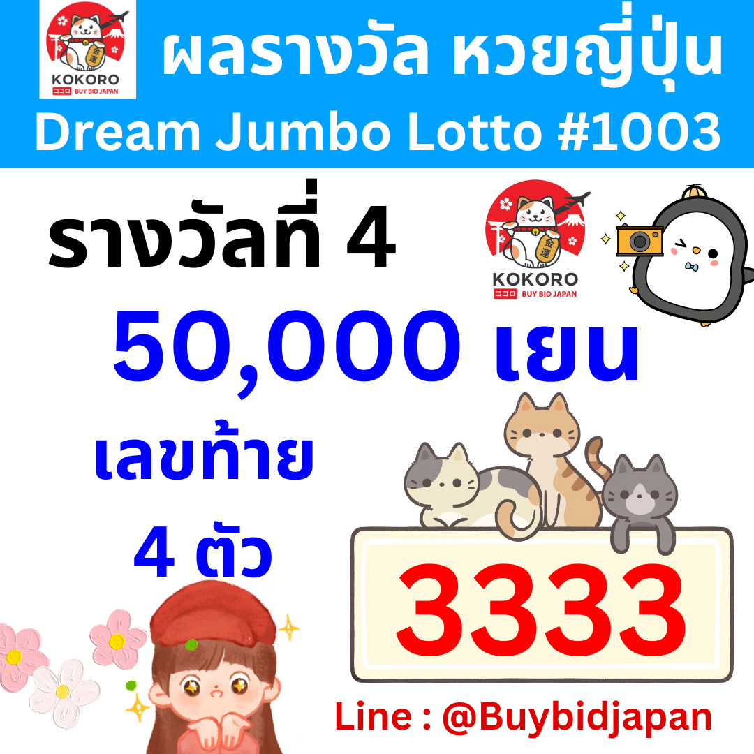 ราคาบอลทุกลีกวันนี้ เช็คอัปเดตสดก่อนแข่ง ฟรีครบทุกแมตช์
