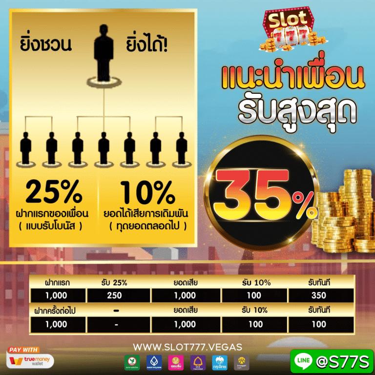 ลอตโตวีไอพี คาสิโนออนไลน์อันดับหนึ่ง พร้อมโบนัสสุดพิเศษ