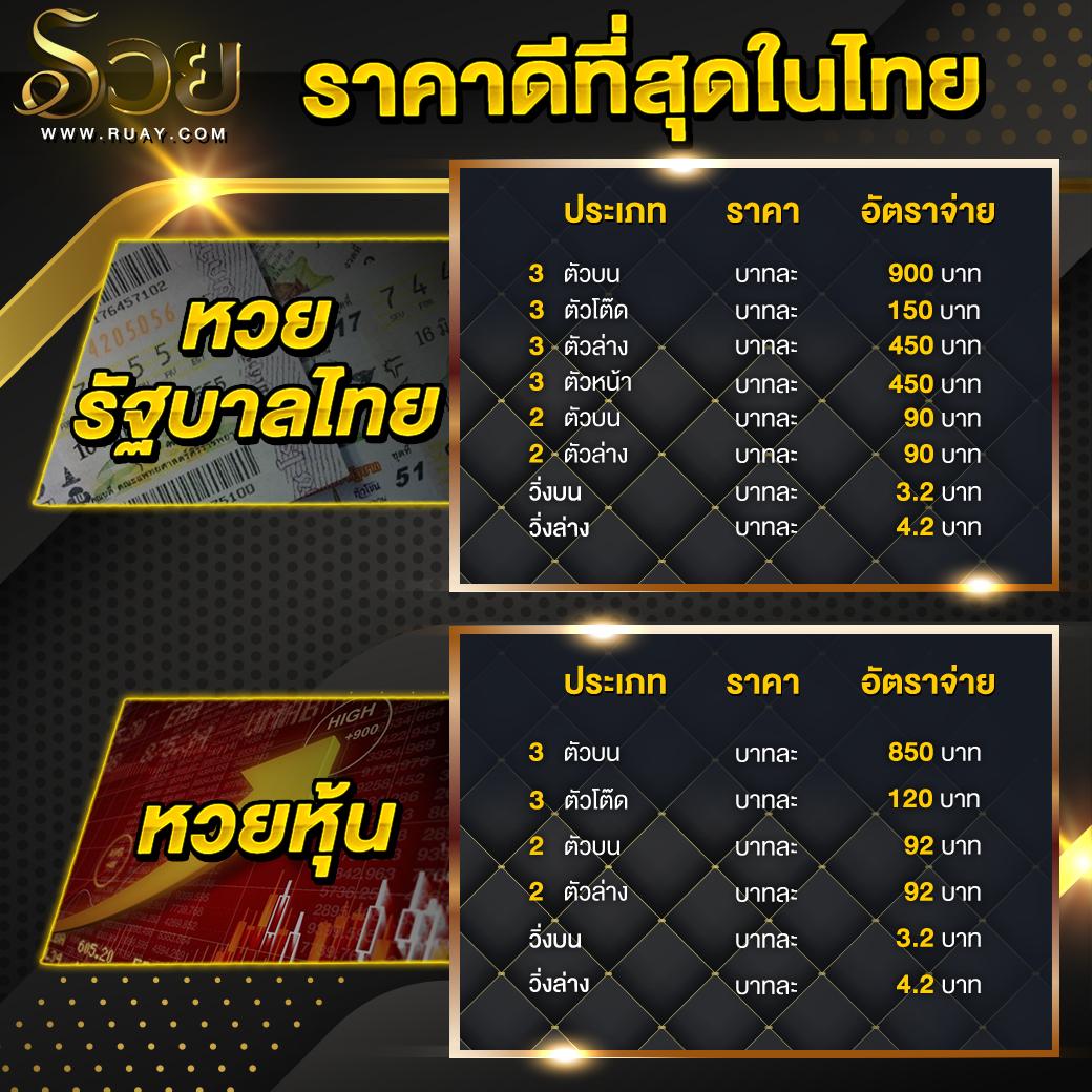 ส ปิ น ล่าสุด คาสิโนออนไลน์เล่นง่าย แจกโปรโมชั่นทันใจ เล่นได้ไม่อั้น