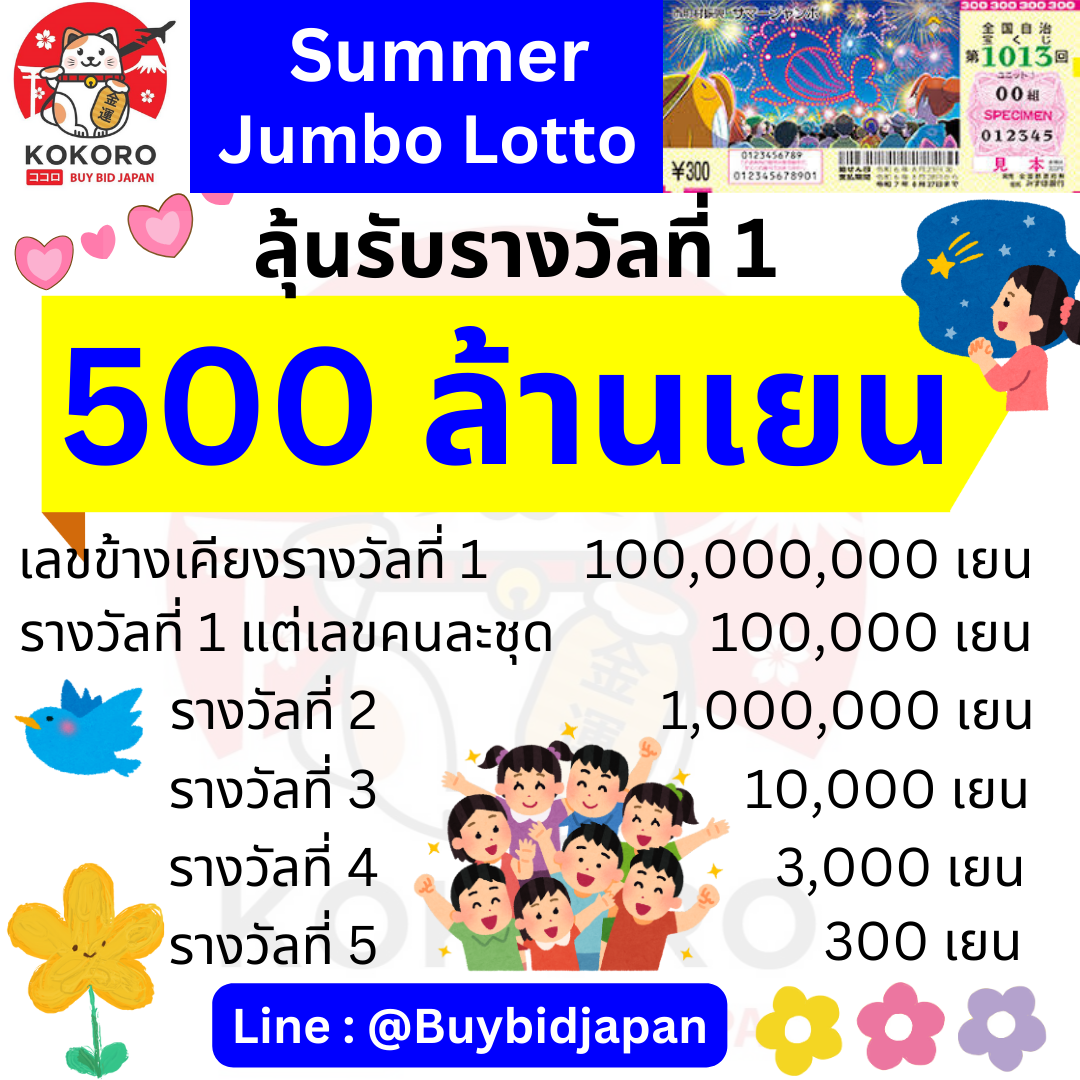 สูตรหวยยี่กี lottovip เว็บตรง เว็บเดียว เติมเต็มทุกความแม่นยำล่าสุดในปี 2024