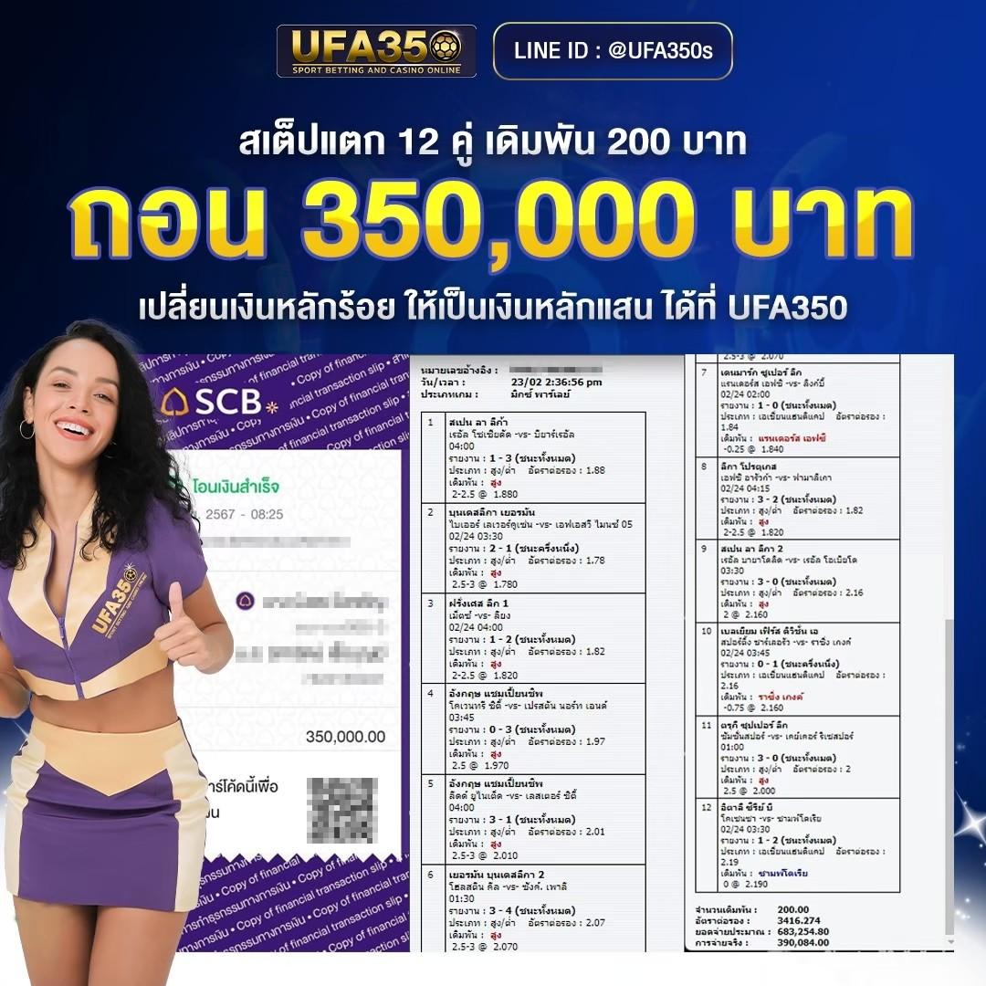 สยามกีฬารายวัน คาสิโนสด ยอดนิยม รวมเกมสล็อต โบนัสแตกง่าย