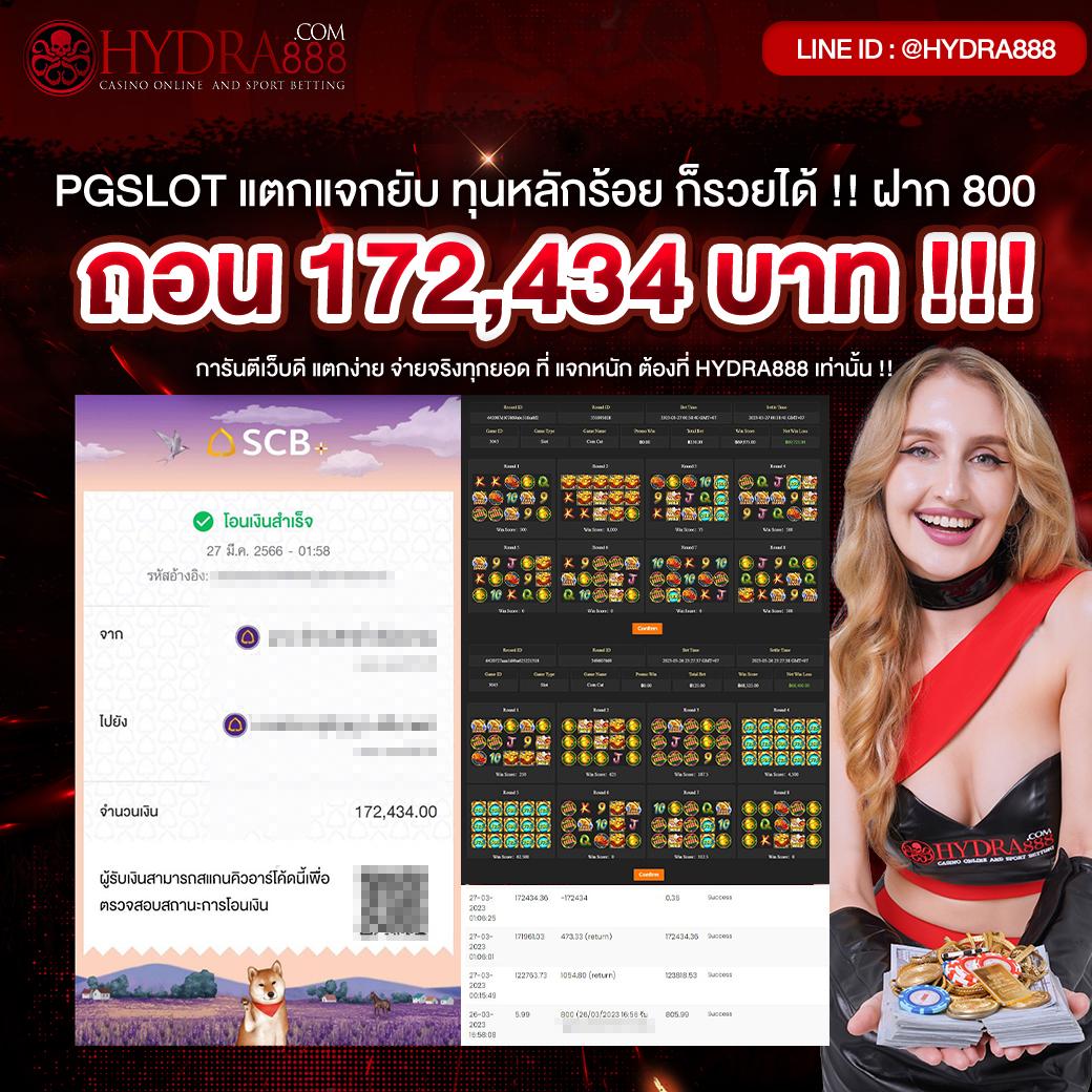 สล็อต69 รวมเกมเดิมพันสุดฮิต ชิงรางวัลใหญ่ทันใจ 2024