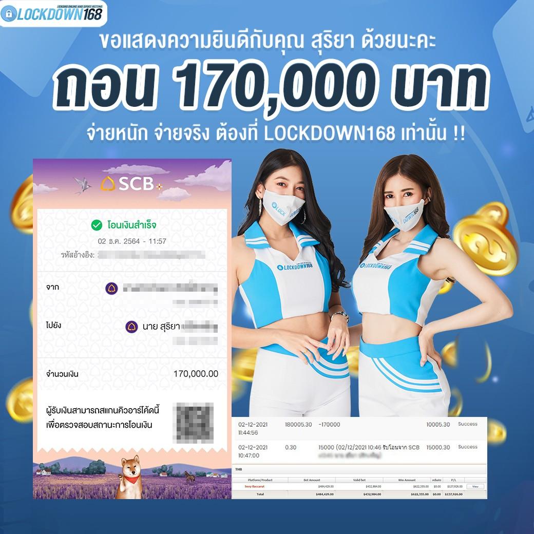 สล็อต789ฝากถอนไม่มีขั้นต่ํา รับโบนัสทันใจ สมัครง่าย พร้อมเครดิตฟรี