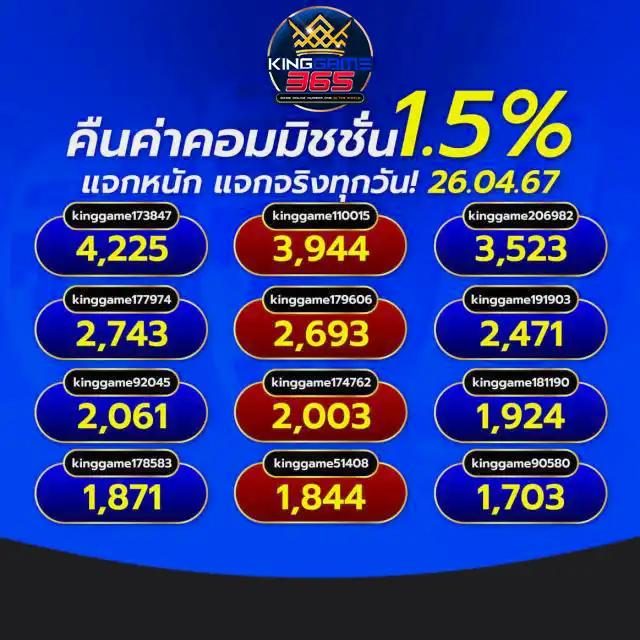 สล็อต 999 เครดิตฟรี 50 โปรโมชั่นสุดคุ้ม รับง่ายบนมือถือทันที