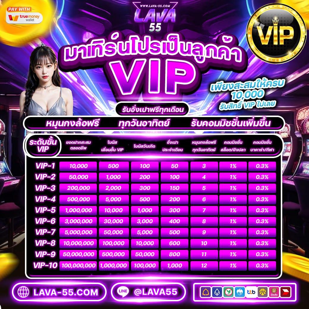 สล็อต PG ใหม่ล่าสุด โบนัสแตกง่าย เล่นง่าย จ่ายจริง เว็บตรงมั่นคง
