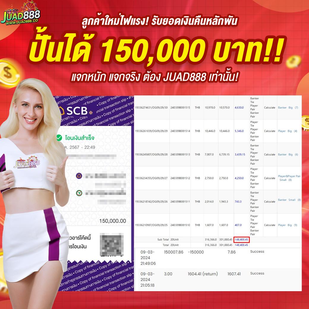 สล็อต ทุน น้อย ฝาก 1 รับ 100 โปรโมชั่นแรง ตอบโจทย์นักเดิมพันไทย