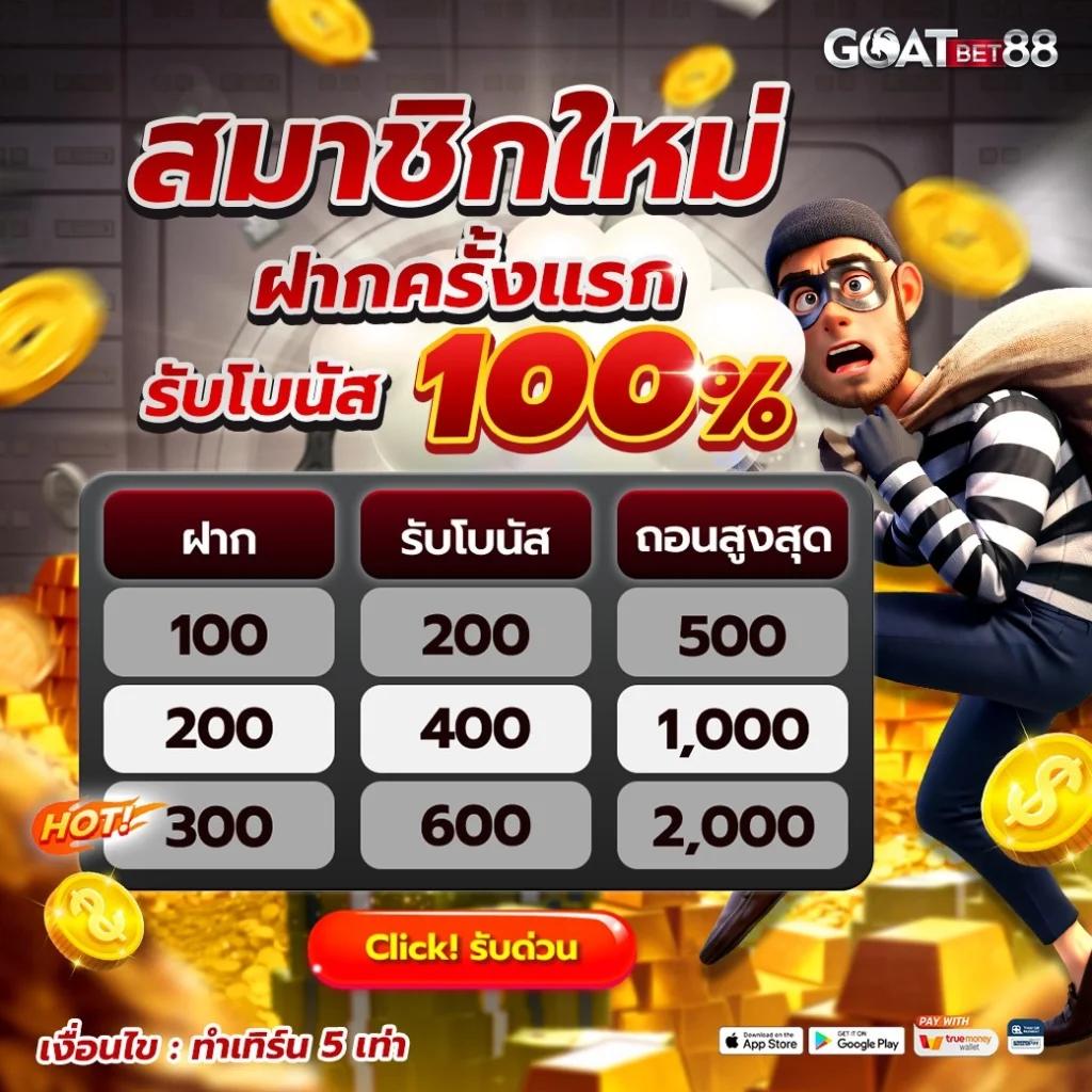 สล็อต ฟรี pg เว็บตรง รวมโปรโมชั่นเด็ดทุกวัน รับโบนัสแตกง่าย