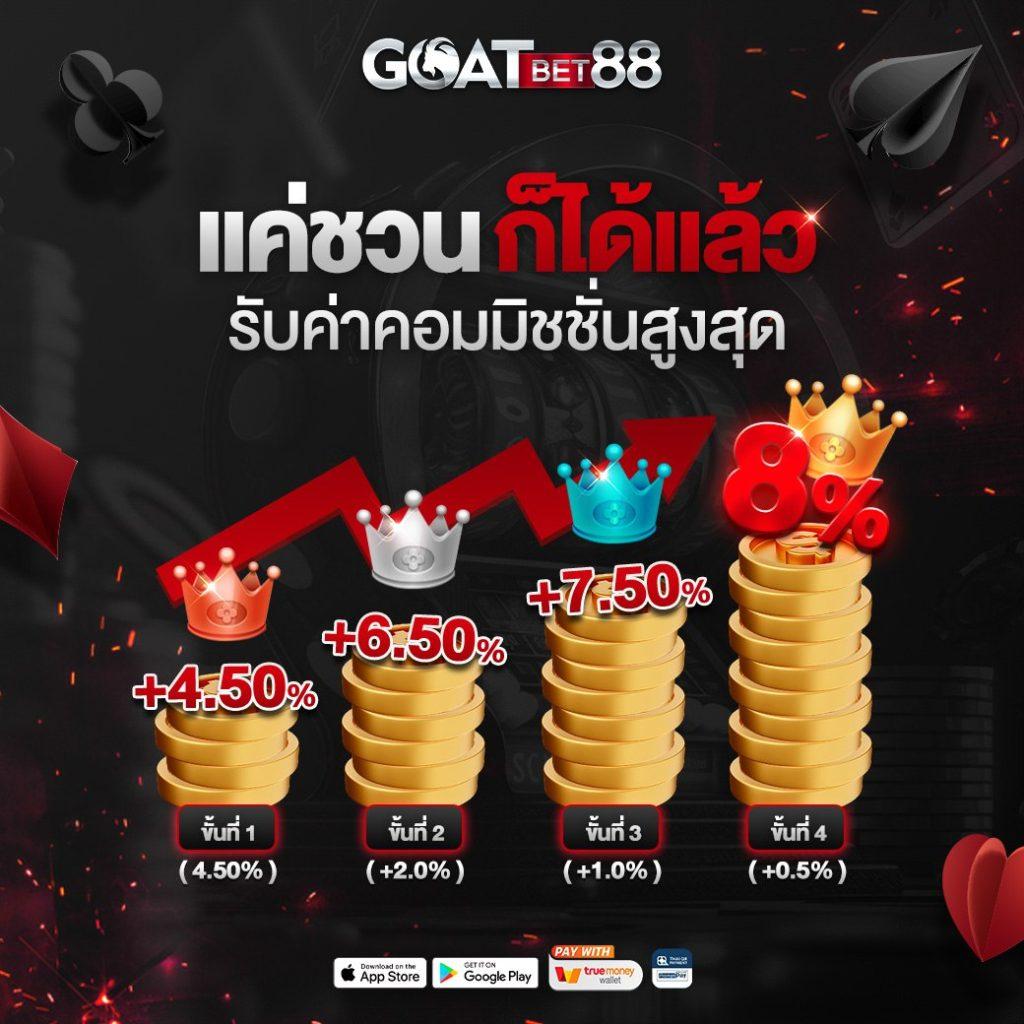 สล็อต ออโต้ เว็บใหญ่ระบบอัตโนมัติ รวมเกมสล็อตทำเงินเร็ว