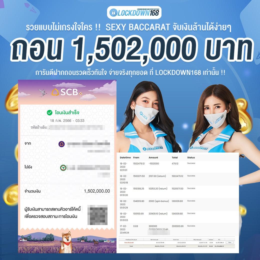 สล็อต เว็บ ตรง อันดับ 1 เล่นง่าย จ่ายจริง ไม่มีขั้นต่ำ