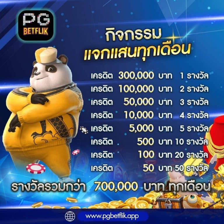 สล็อตg2g1 เว็บตรงเล่นง่าย ต้องลองก่อนใคร| รวมเกมฮิต 2024