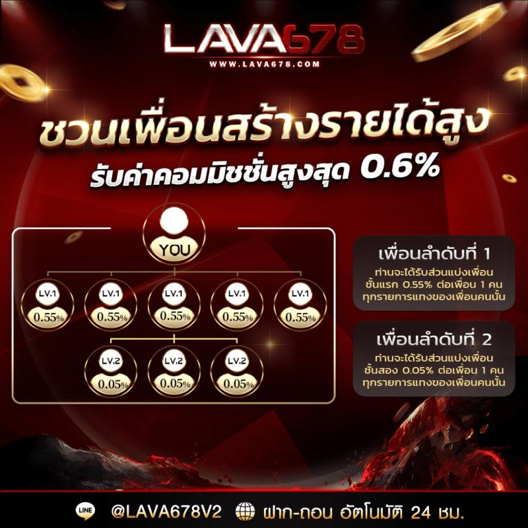 สล็อตทดลองซื้อฟรีได้ เว็บดีที่สุด โปรโมชั่นสุดคุ้มทุกวัน