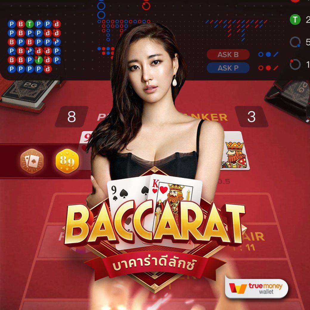 สล็อตฝากถอนวอเลท ไม่มีขั้นต่ํา เว็บตรง ระบบใหม่ปลอดภัยมั่นใจ
