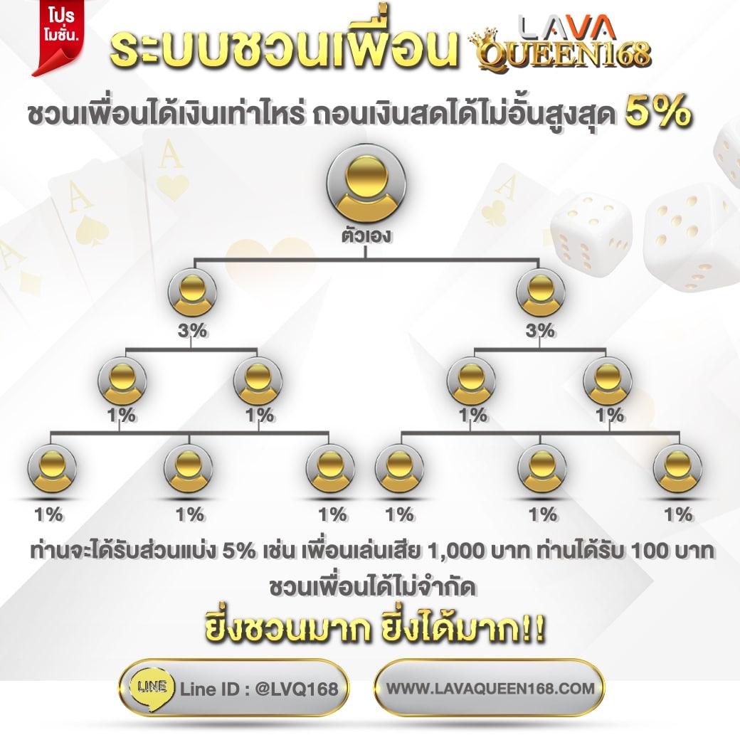หลุดมาช่า คาสิโนเปิดใหม่ โปรโมชั่นแรงสุด 2024 เดินพันไม่มีสะดุด