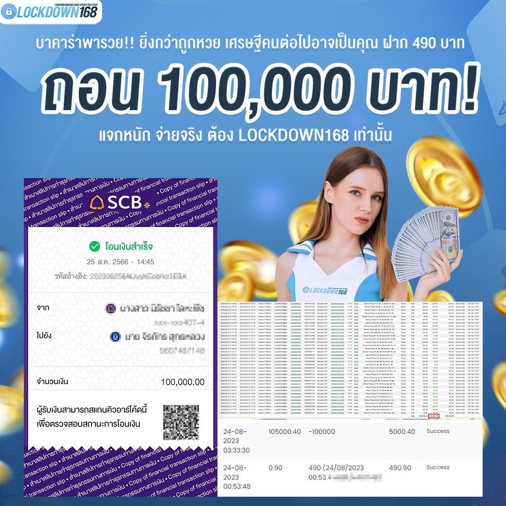 เกม สล็อต 666 เว็บตรง สล็อตแตกง่าย พร้อมโปรโมชั่นสุดคุ้มในไทย