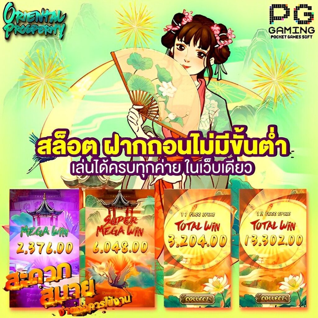 เกมสล็อตแท้ เว็บคาสิโนออนไลน์สุดฮิต รวมสล็อตใหม่ล่าสุด 2023