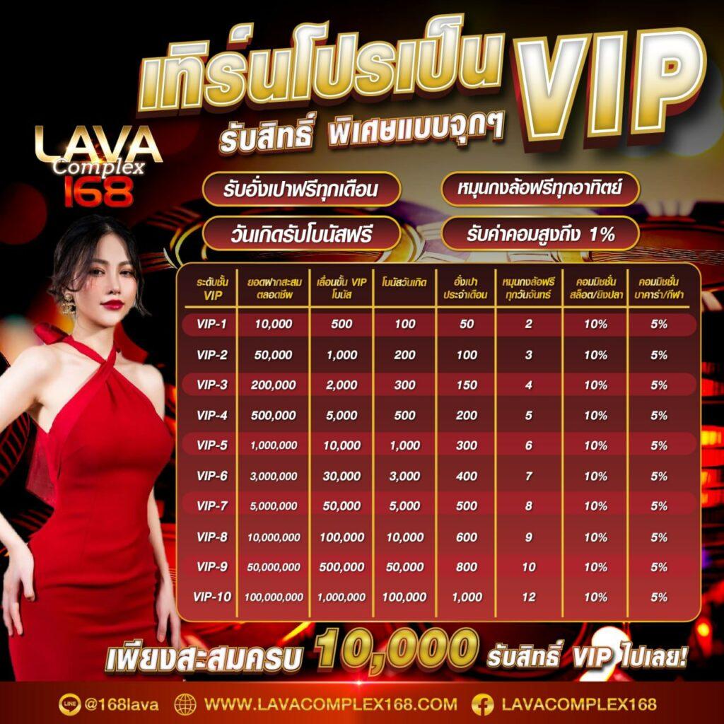 เข้าสู่ระบบ G2G8B คาสิโนออนไลน์อันดับหนึ่งของไทยล่าสุด 2024
