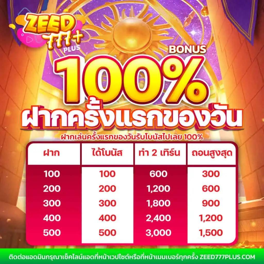 เครดิตฟรี กดรับเอง ไม่ต้องรอนาน ยืนยันเบอร์ล่าสุด 2024
