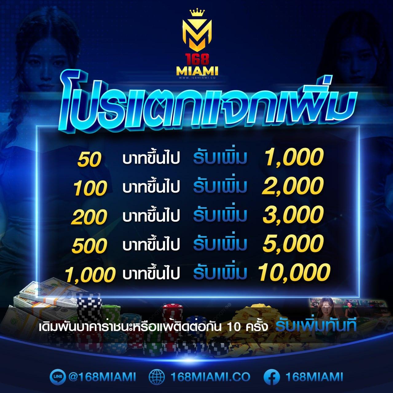 เช็คราคาบอล วิเคราะห์และเทคนิคการเดิมพันอัปเดตล่าสุด