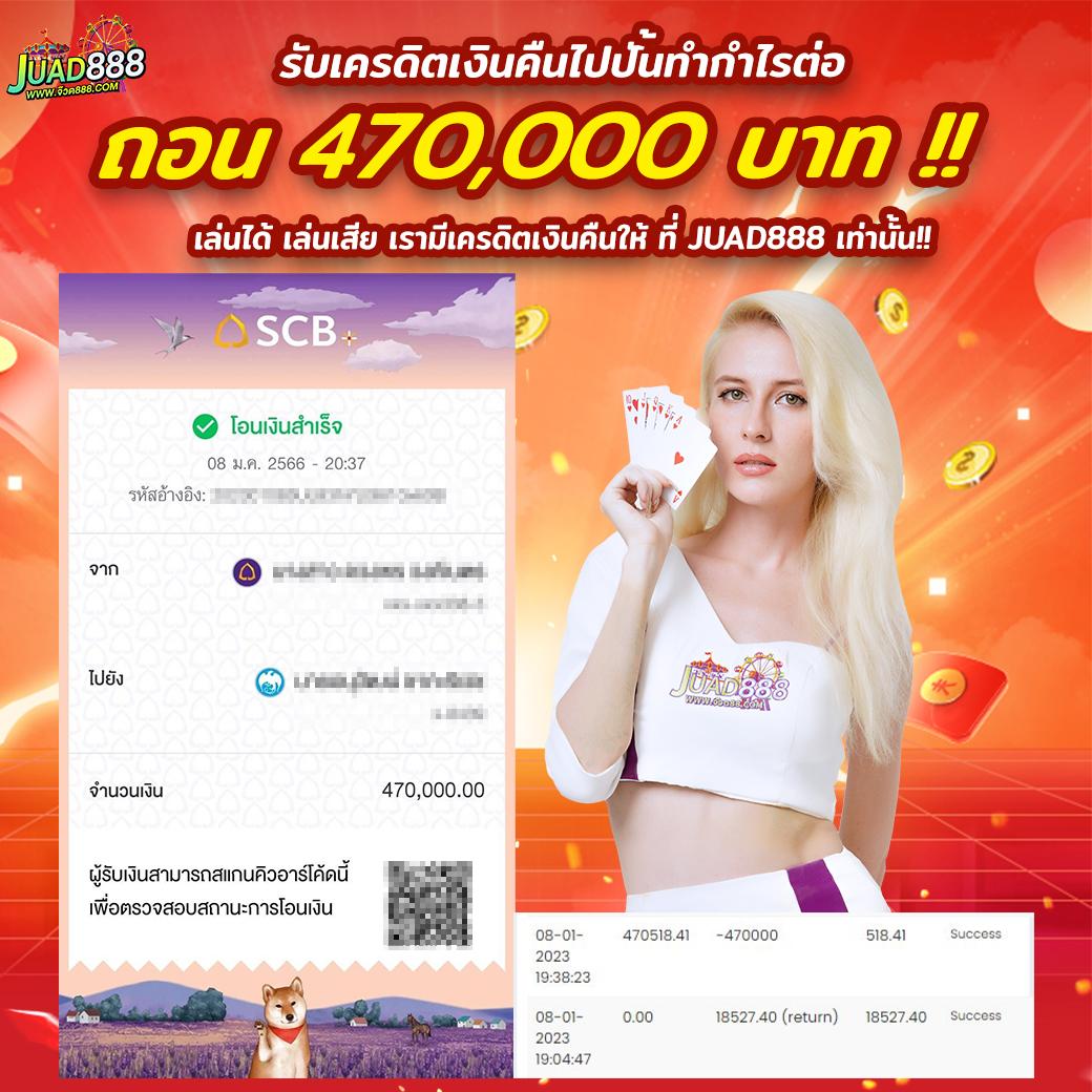 เล่นง่ายรองรับทุกอุปกรณ์ที่ PGPlay คาสิโนออนไลน์ที่ดีที่สุด 2024