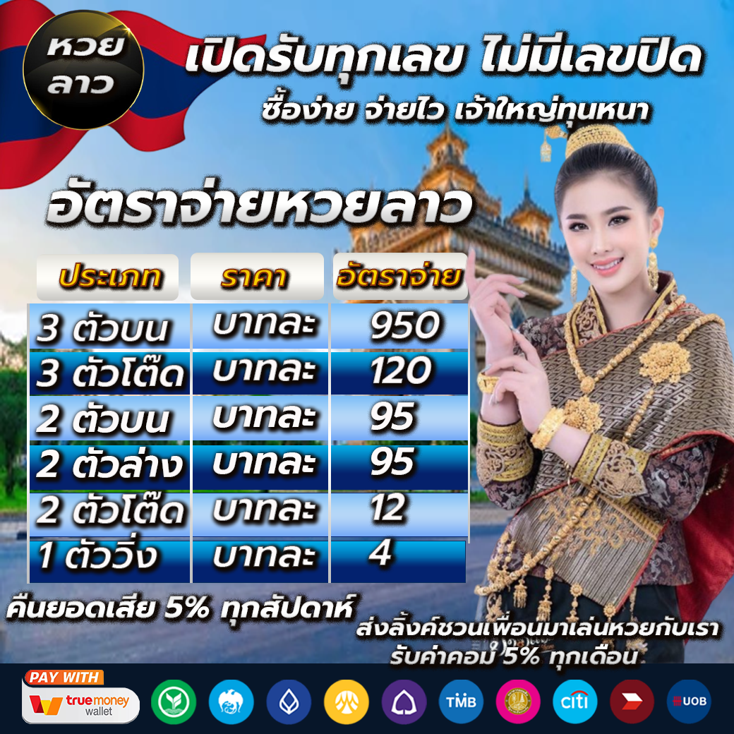 เว็บสล็อต99 แพลตฟอร์มเกมใหม่ฮิตแห่งปี เว็บสล็อต99 เครดิตฟรีครบจบในเว็บเดียว