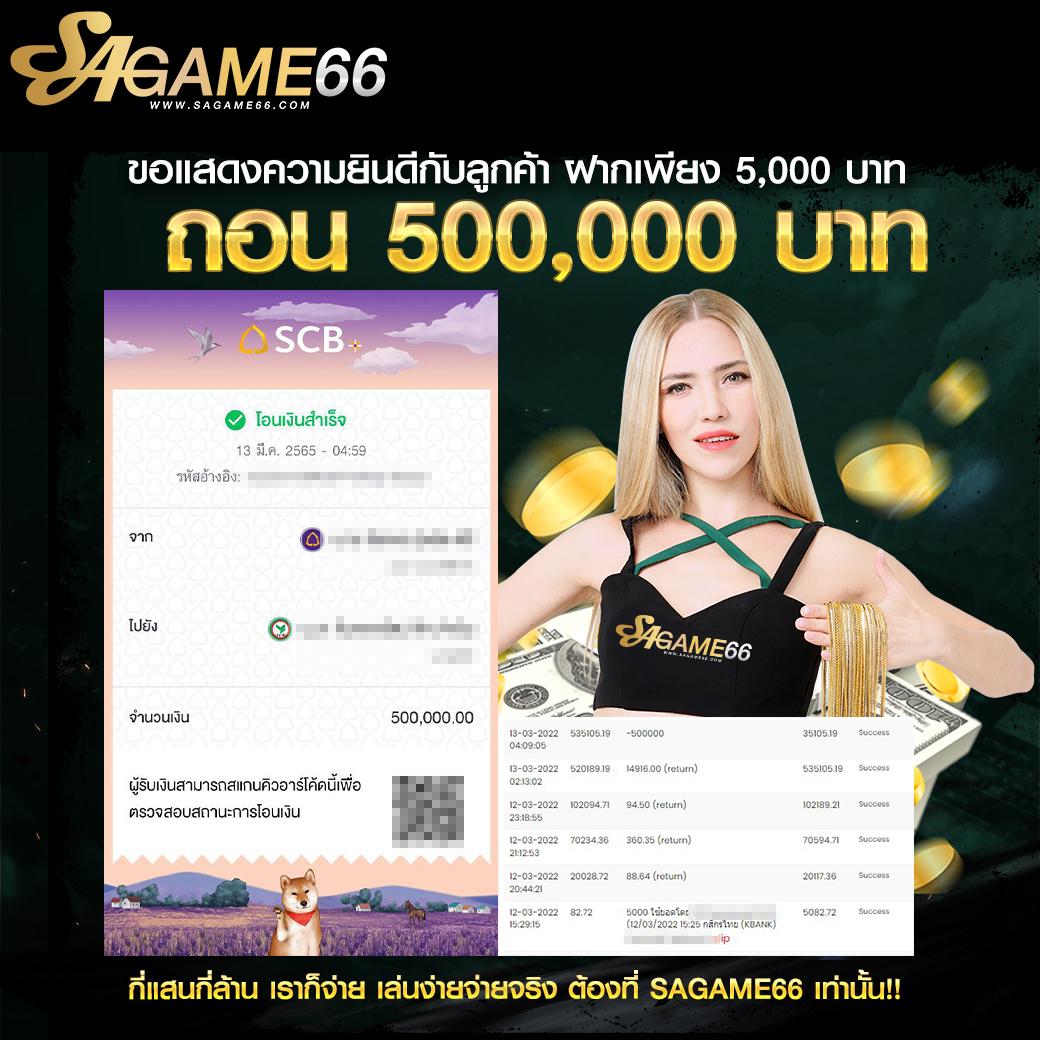 เว็บสล็อตต่างประเทศ เล่นง่าย จ่ายจริง สุดฮิตในไทย