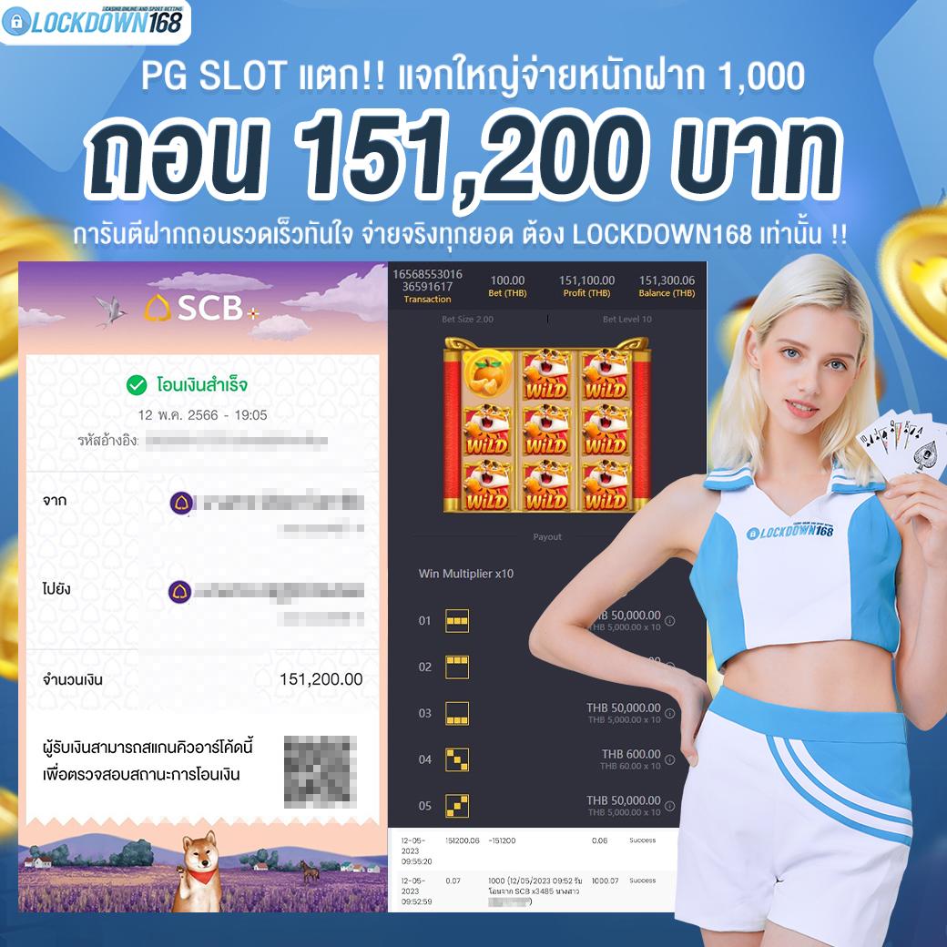 แอพสล็อต เว็บคาสิโนยอดนิยม รวมเกมสล็อตแตกบ่อยที่สุดในไทย